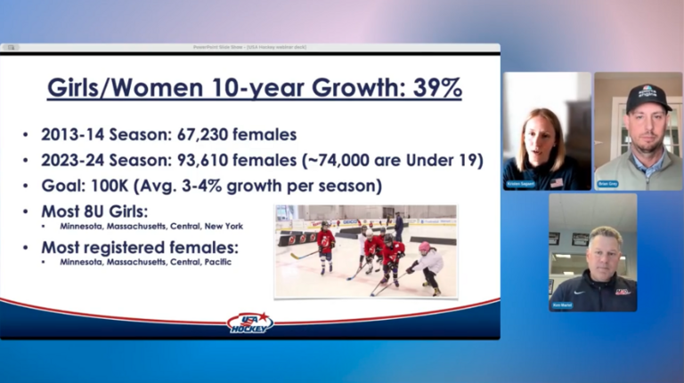 SportsEngine & USA Hockey Video Thumbnail